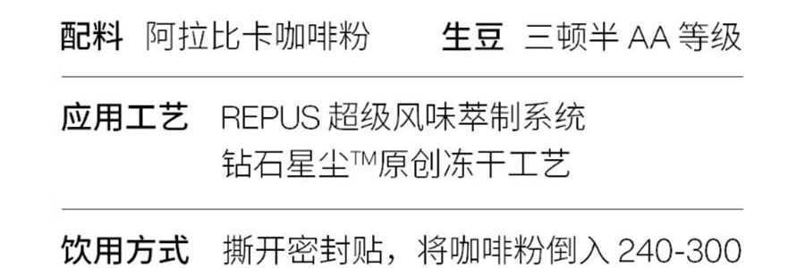 【超值装$27.99/盒】三顿半 1-6号超即溶精品咖啡 冷萃冷泡拿铁 纯黑咖啡 24颗装*2盒【2盒装】【咖啡爱好者必入】