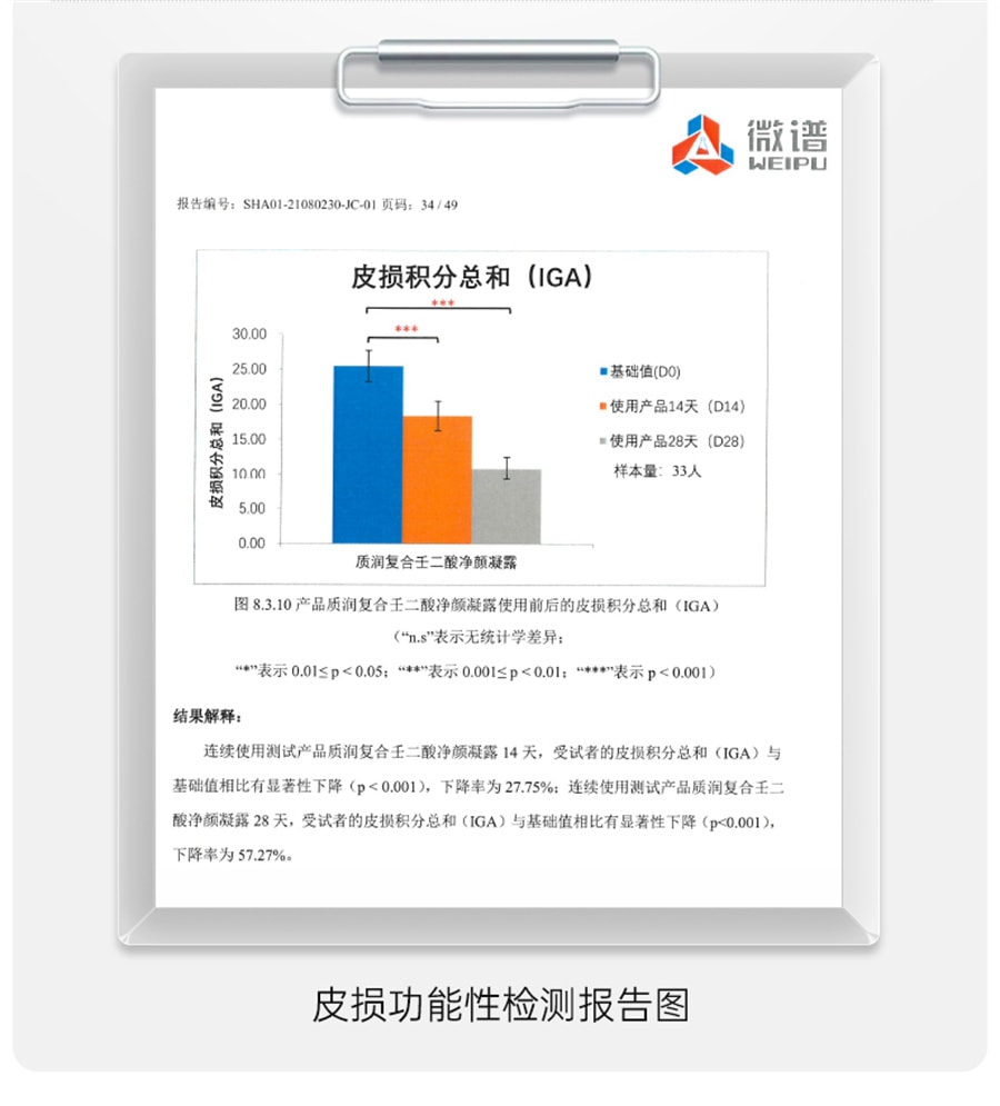 【中国直邮】质润  复合水杨酸壬二酸15%任二凝酸凝胶和去黑头祛痘  15g/支