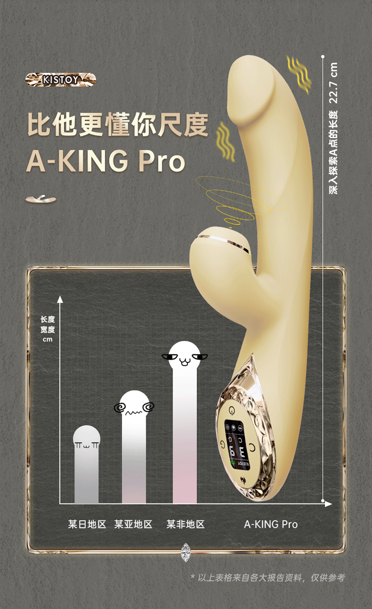 KISTOY A-King Pro秒愛吸吮加溫震動棒 - 黃色
