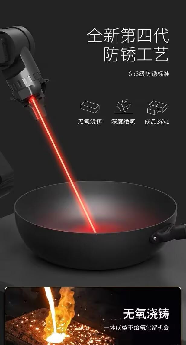 Titanium Iron Frying Pan 32cm