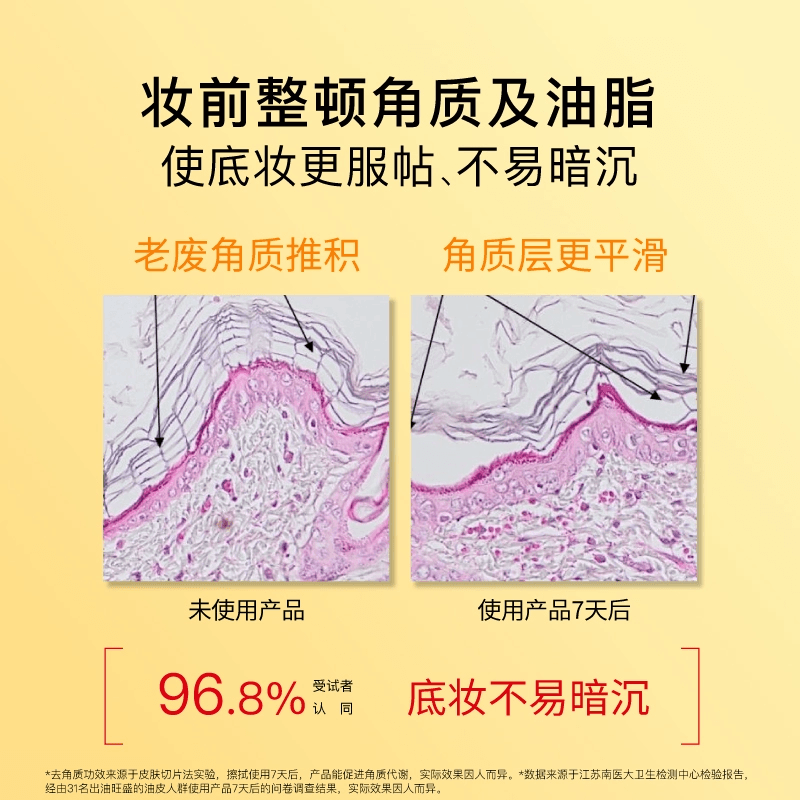 Turmeric Cotton Pads for Oil Control and Exfoliation Improve Rough and Dull Skin 90 pieces/box