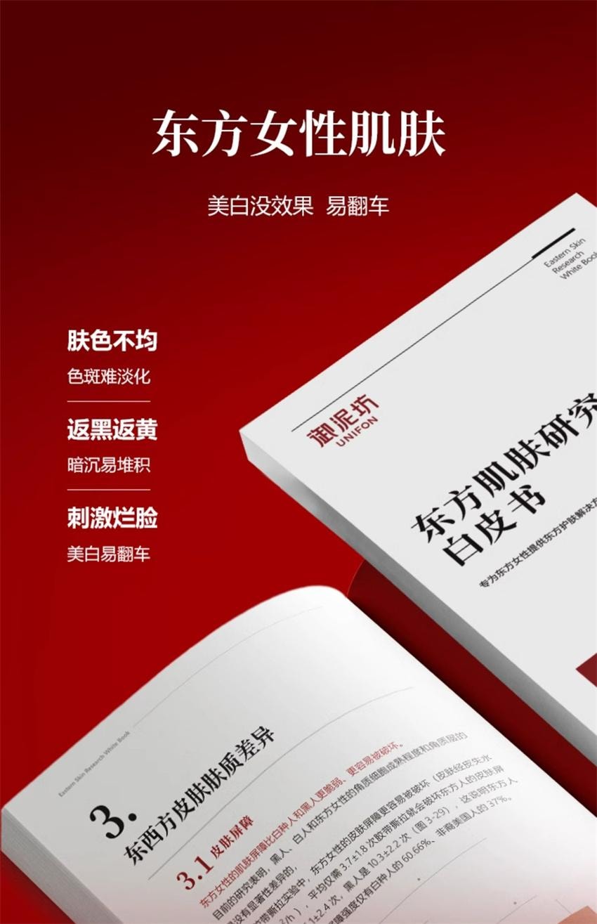 【中国直邮】 御泥坊 美白亮肤面膜 淡斑补水保湿烟酰胺提亮熬夜护肤面贴 20片/盒(小红书种草推荐)