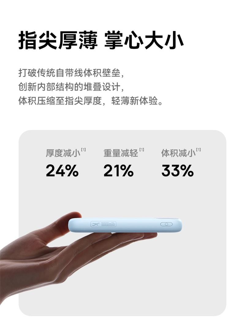 【中國直郵】 倍思 新款20000毫安大容量自備雙線20W快充行動電源 粉紅色 1個