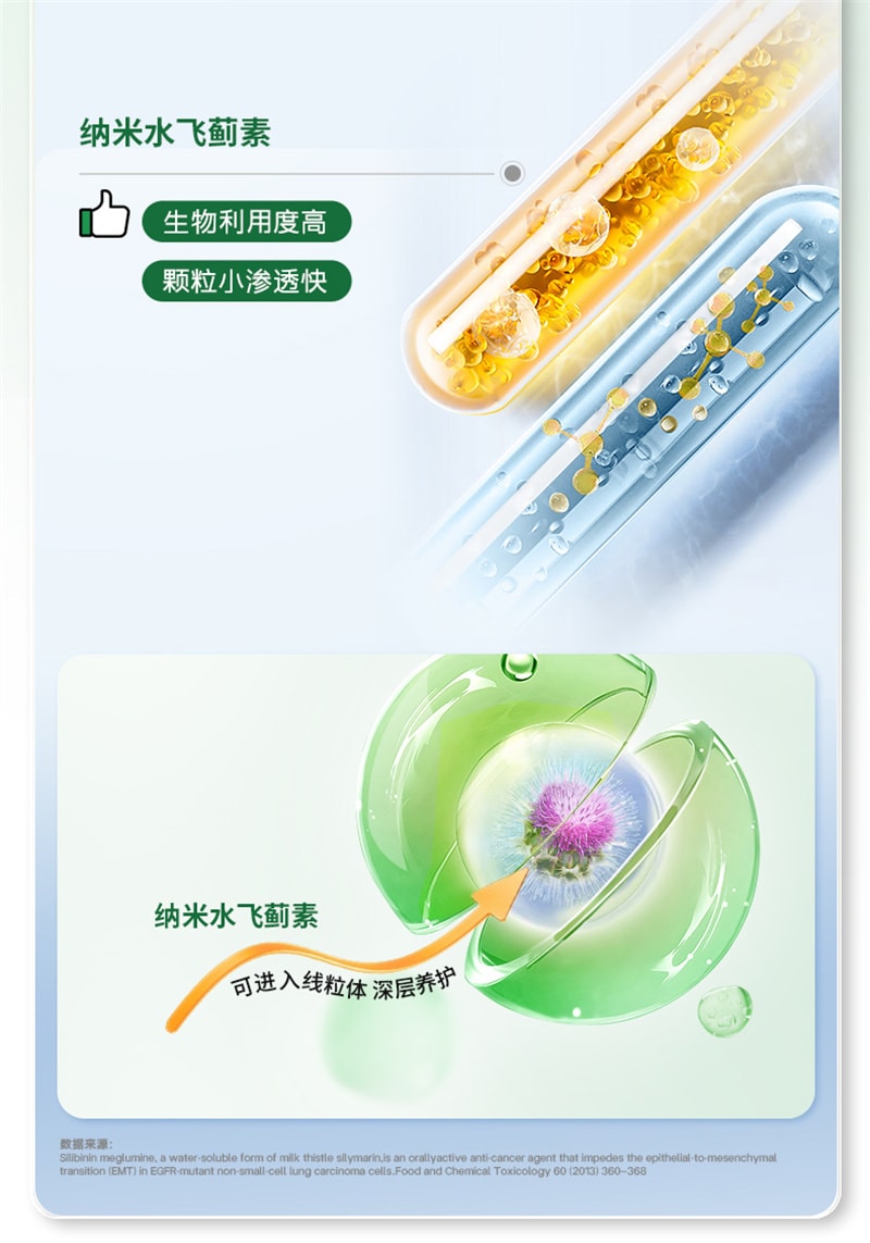 【中國直郵】 萊特維健 水飛薊奶薊草膠囊90粒/盒 薑黃素護熬夜肝片應酬