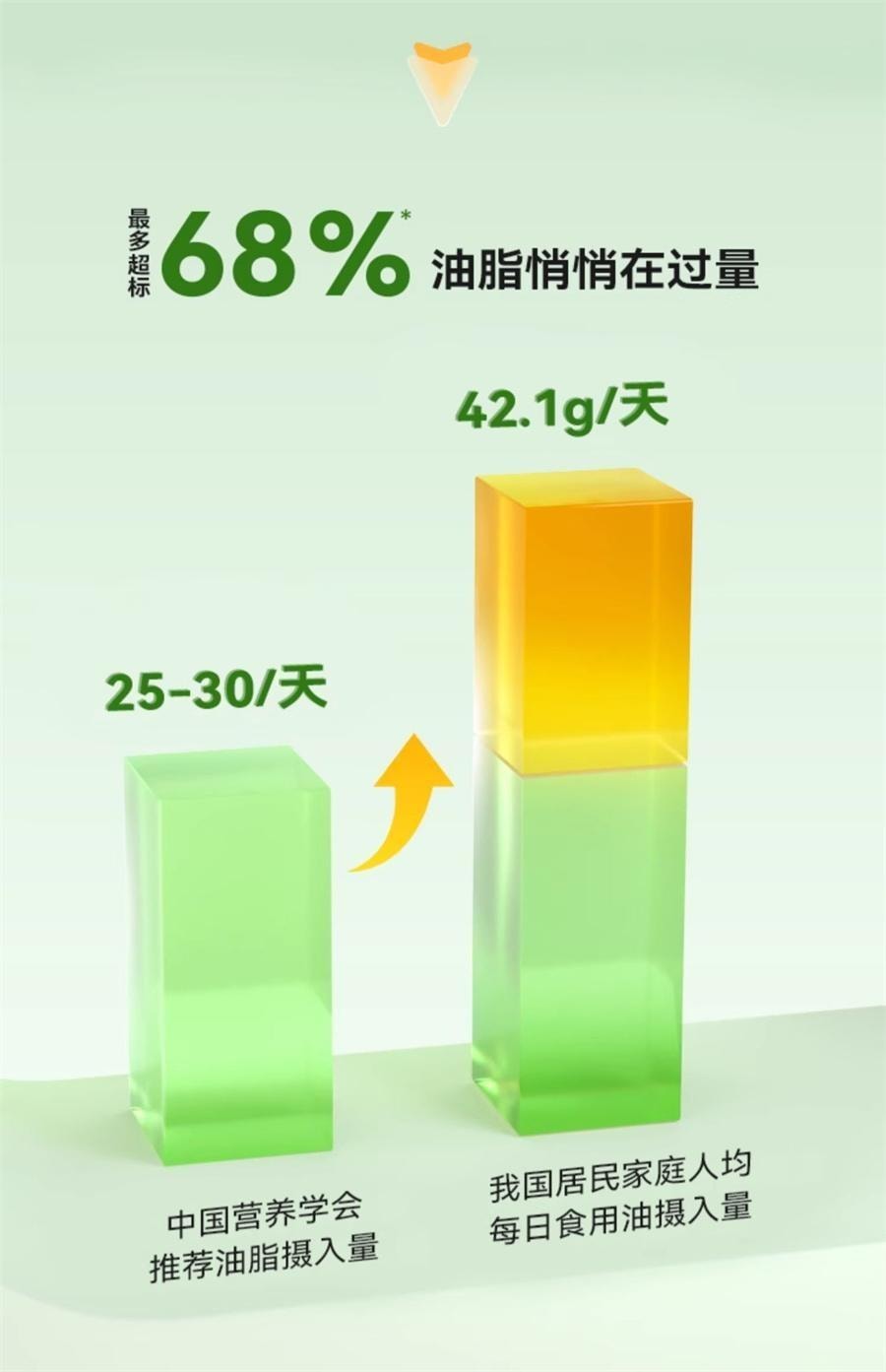 【中国直邮】 WONDERLAB 万益蓝白芸豆膳食纤维饮火锅大餐救星 30ml*5