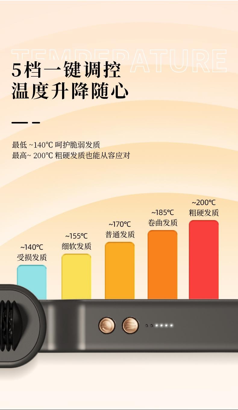金稻 直发梳 热平衡科技 直发沙发 自然卷 负离子不伤发 蓬松持久定型 KD373 1台