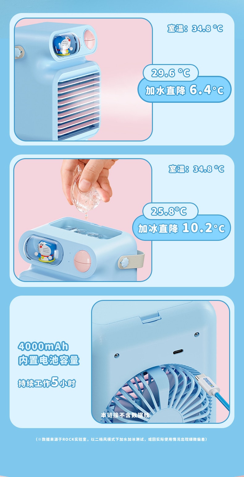 【中国直邮】极地物种  哆啦A梦桌面冷风扇USB充电   蓝色