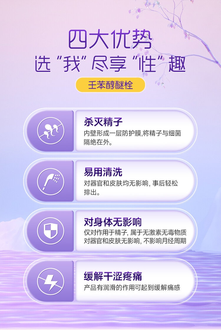 【中國直郵】 婦炎潔 壬苯醇醚栓 避孕栓女性專用避孕 放陰道事前外用液體凝㬵 8粒/盒