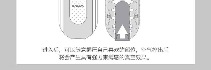日本TENGA典雅 FLIP ZERO 快感新次元 电动飞机杯 男士专用情趣玩具 内附润滑液10ml*2 白色柔软慢玩型 情人节礼物 成人用品