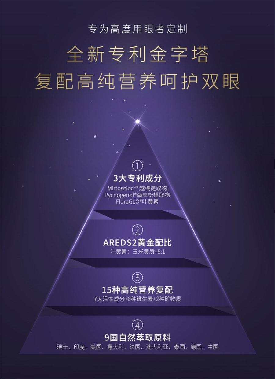 【中国直邮】 澳大利亚 优思益 超视界复合高端黑曜石护眼片专利叶黄素 60粒