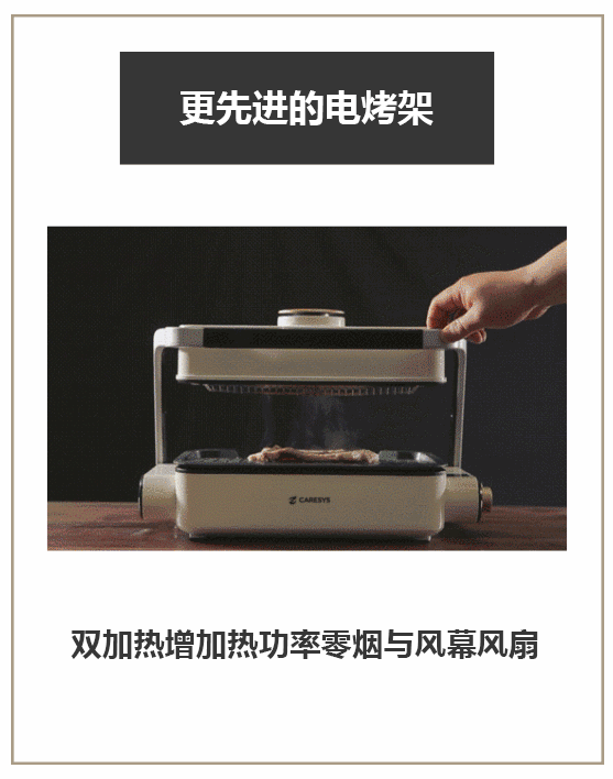 韩国 Caresys Double Care Grill - 白色/黑色1 件装 - 无烟、双加热、快速烹饪、KBBQ 电烧烤炉 - 适合2-3人