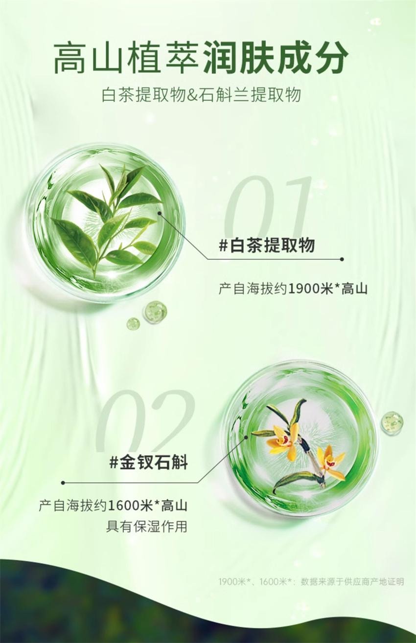 【中国直邮】 植物医生 高山白茶焕采亮颜隔离霜 保湿补水不卡粉隐形毛孔提亮肤色妆前素颜乳 40ml/瓶(绿色-适合泛红痘肌)