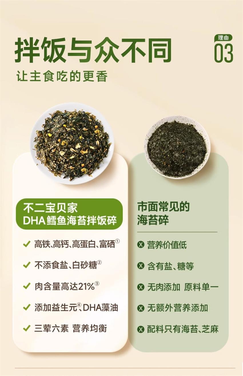 【中国直邮】 不二宝贝 鳕鱼肉松海苔拌饭碎 儿童无添加蔗糖 宝宝婴儿辅食拌饭 40g/罐