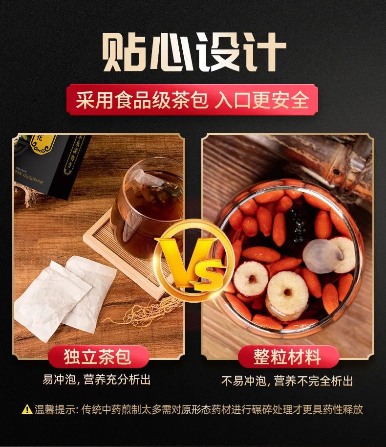 【中国直邮】同仁堂 参杞杜仲雄花九宝茶150g(30包) 男性保健品养生茶