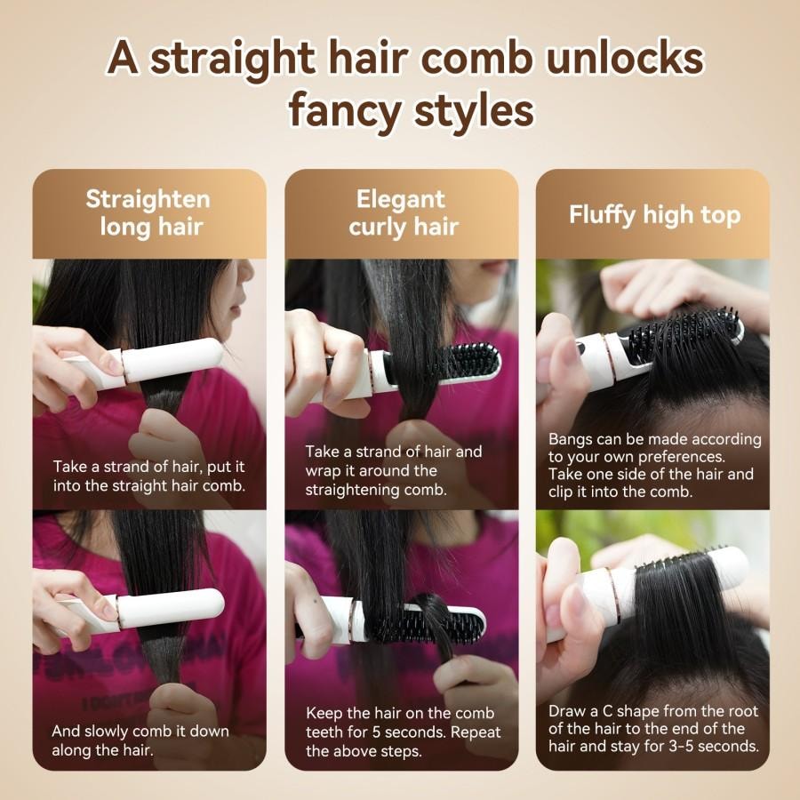  MAXGROOM 歷史最低價【美國現貨】 無線負離子直髮梳 口紅造型 便攜式 帶3千萬負離子 白色 M-168 4500毫安 1件裝