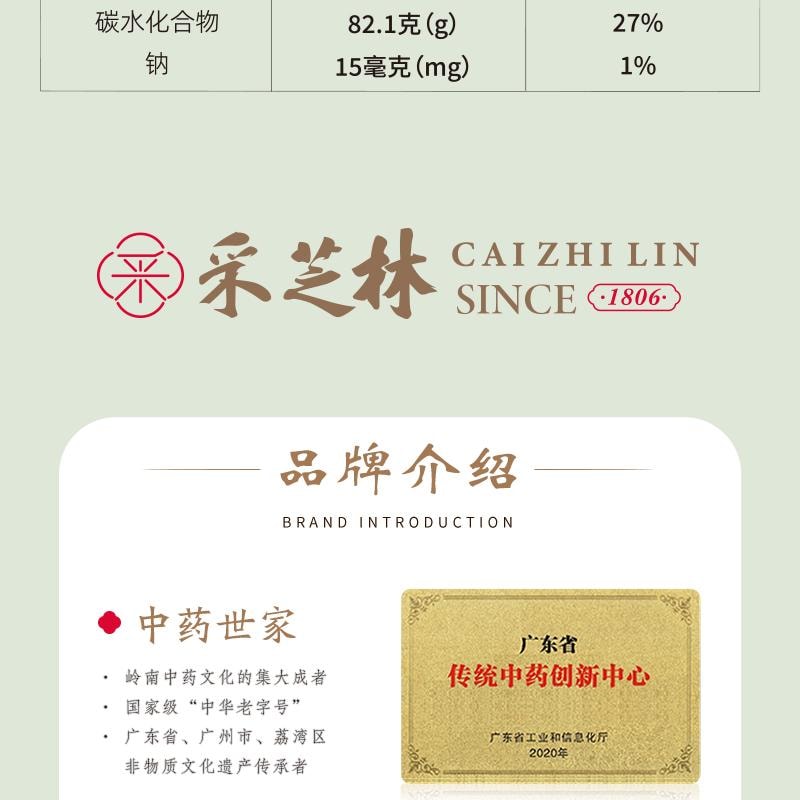 采芝林 新年爆款 沉香酸枣仁晚安茶包5g*12包 养生袋泡茶 配方干净【女生常备】【免煮易泡 独立茶包】