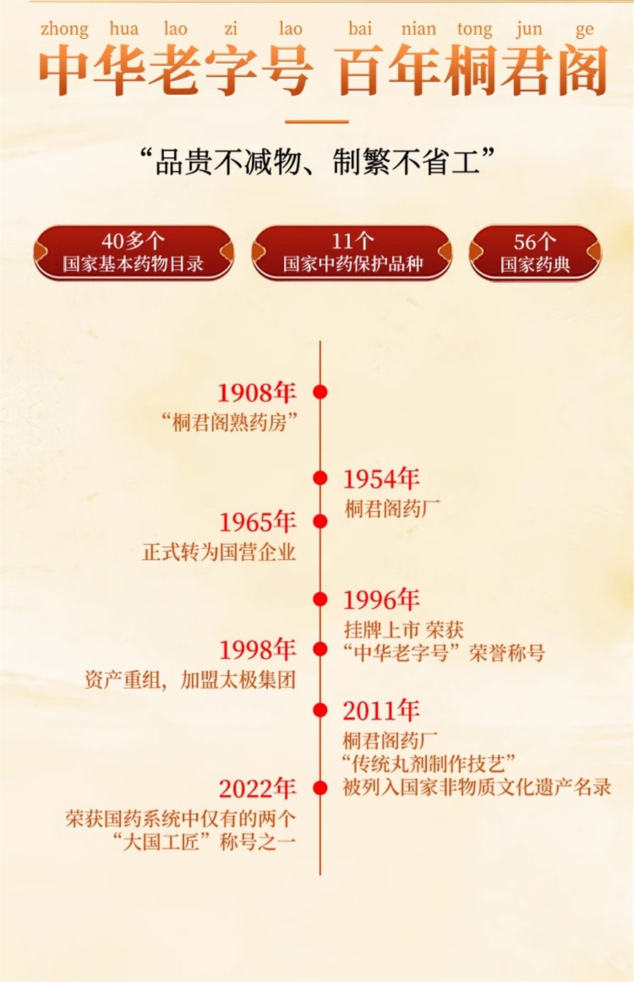 【中國直郵】太極 萸連片 瀉火止痛止瀉脘脅疼痛噯氣吐酸大便熱瀉 45片/盒