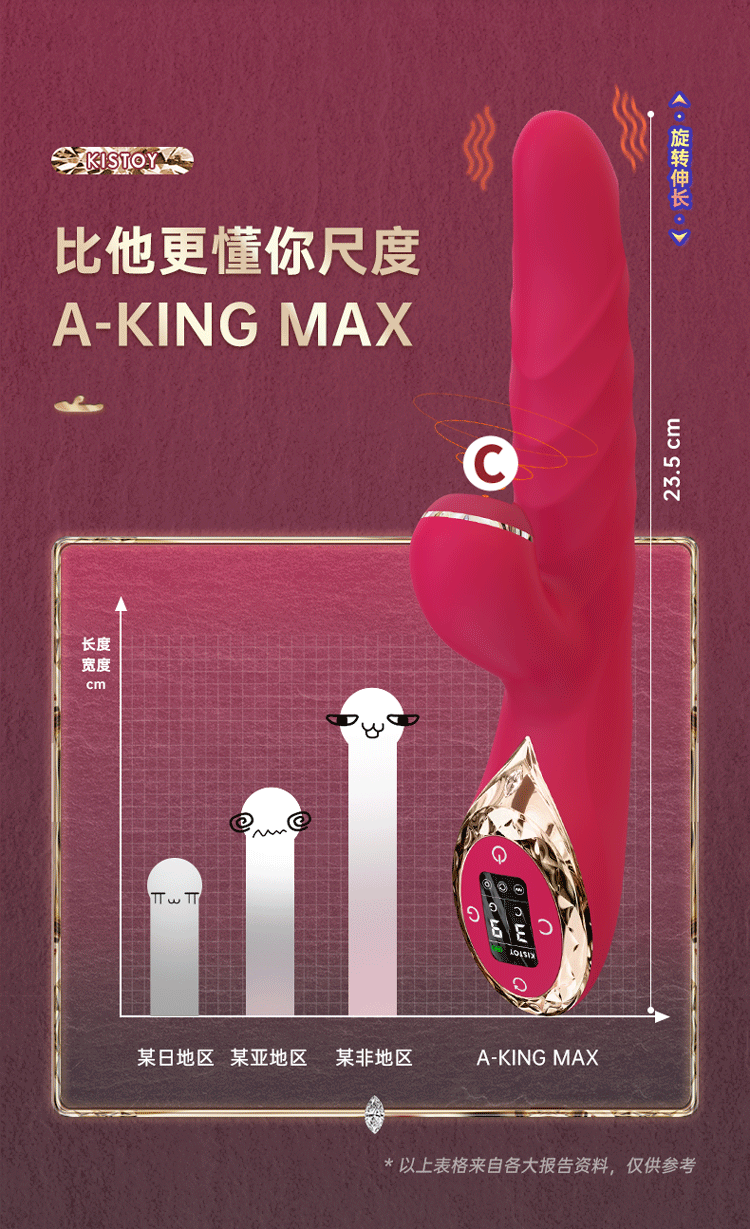 KISTOY A-king Max 吸吮伸縮震動棒 - 紅色