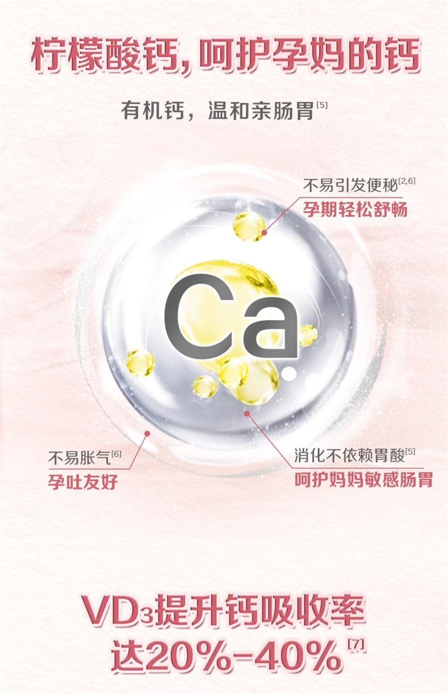 【中国直邮】 钙尔奇 孕妇钙片柠檬酸钙维生素d3全孕期哺乳期女性补钙  60粒/罐