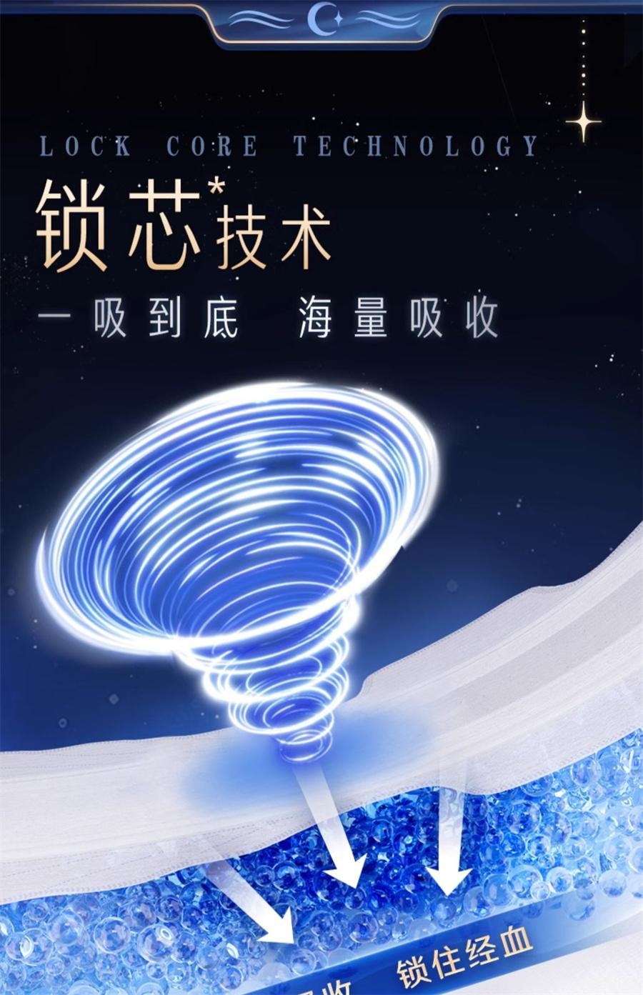 【中国直邮】 日本 尤妮佳 苏菲 超熟睡柔棉感夜用420超长卫生巾4片/包