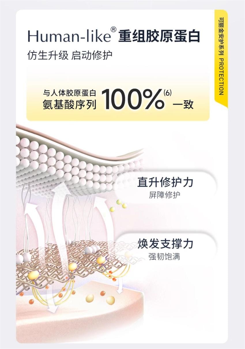 【中国直邮】 可丽金 重组胶原蛋白安护修护面膜 保湿补水贴片 修护肌肤强韧饱满 提高肌肤抵御力 5片/盒