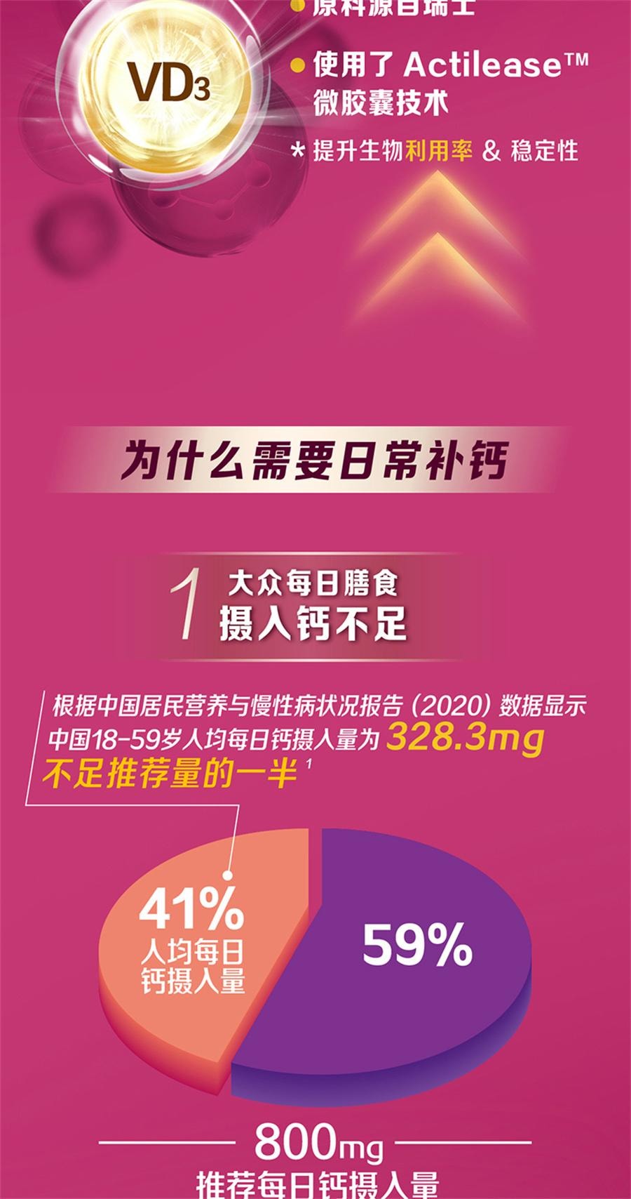 【中国直邮】 钙尔奇 碳酸钙D3片妊娠哺乳期妇女老年人等钙补充剂60片/盒