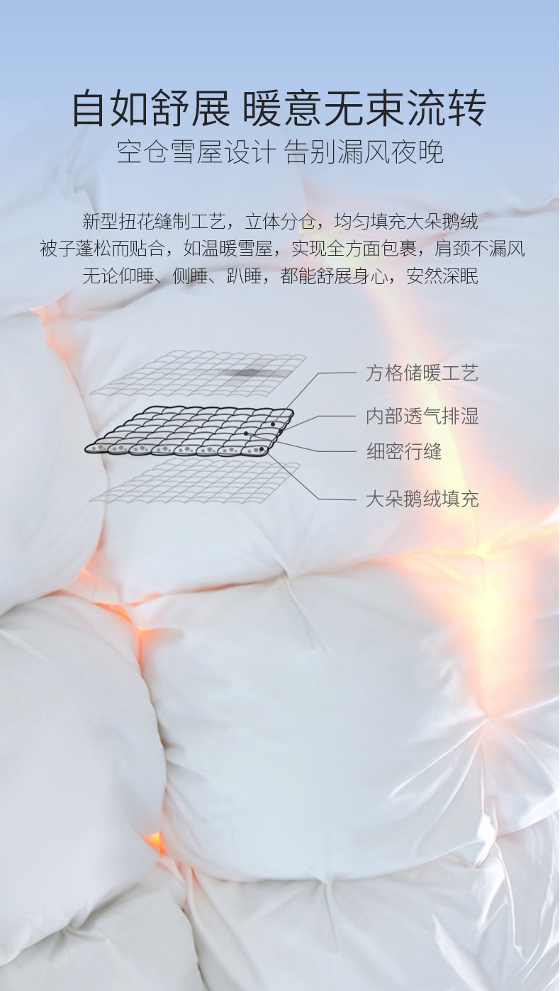 【中国直邮】Lullabuy扭花鹅绒被子 100%匈牙利白鹅鹅绒  蓬松保暖 白色 Full/Queen Size 4KG