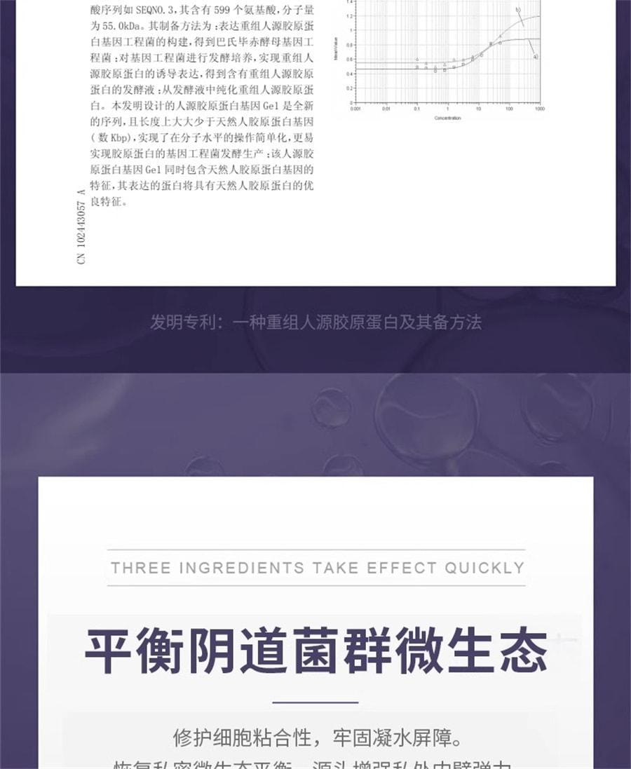 舒奈美 重组II型人源化胶原蛋白阴道凝胶 紧致阴道收缩棒私密凝胶 女性产后修复缩阴紧致私处 3支/盒