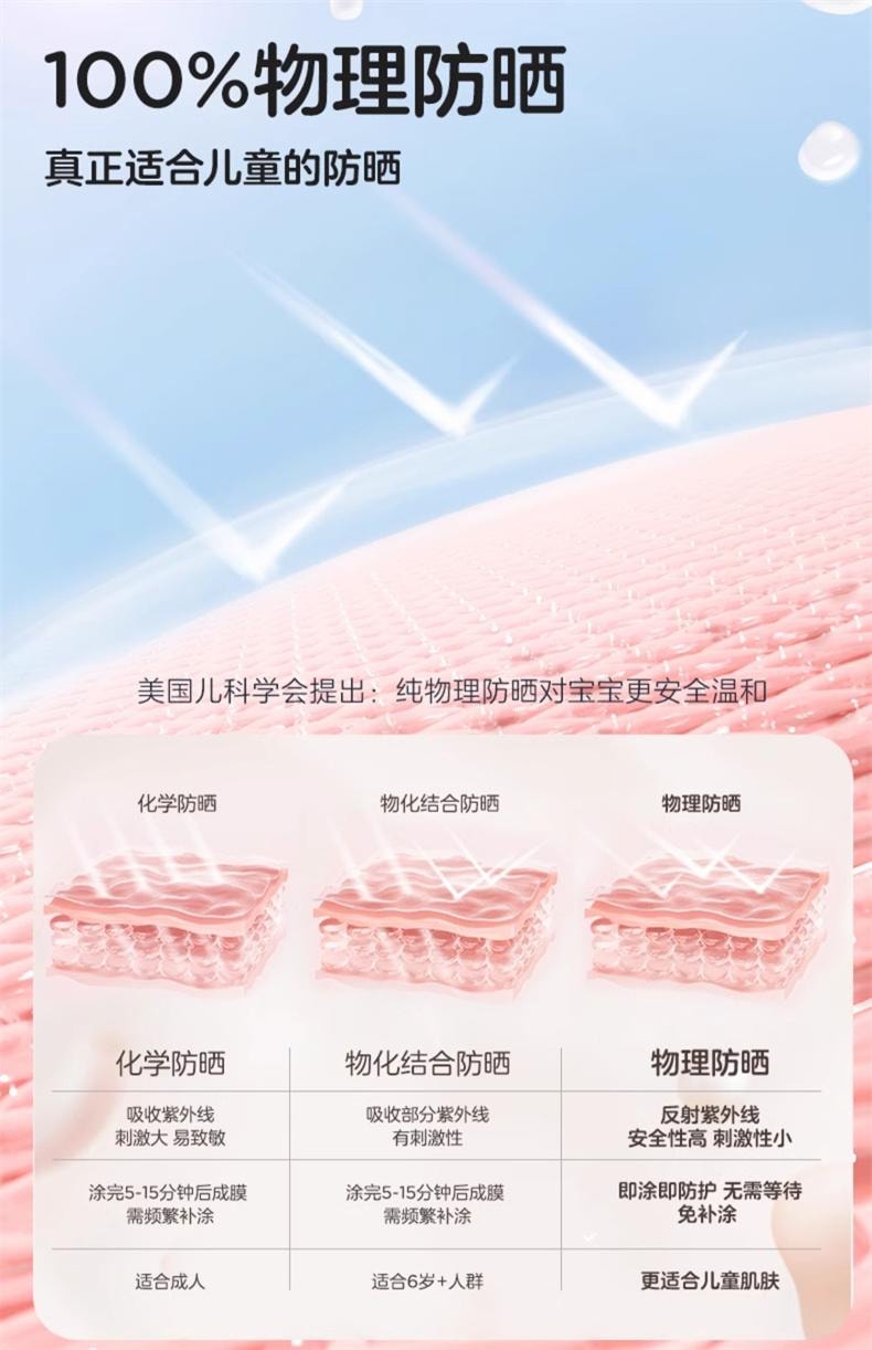 【中国直邮】 兔头妈妈 儿童防晒霜宝宝专用婴儿物理防晒户外强防护SPF30