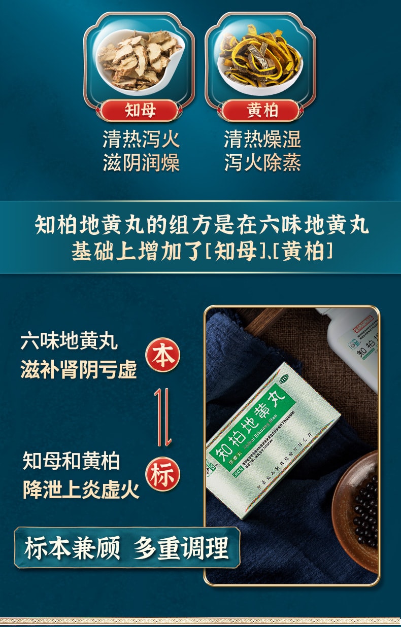 【中國直郵】仲景 知柏地黃丸 濃縮丸 腎陰虛補 滋陰降火360丸 x 1盒