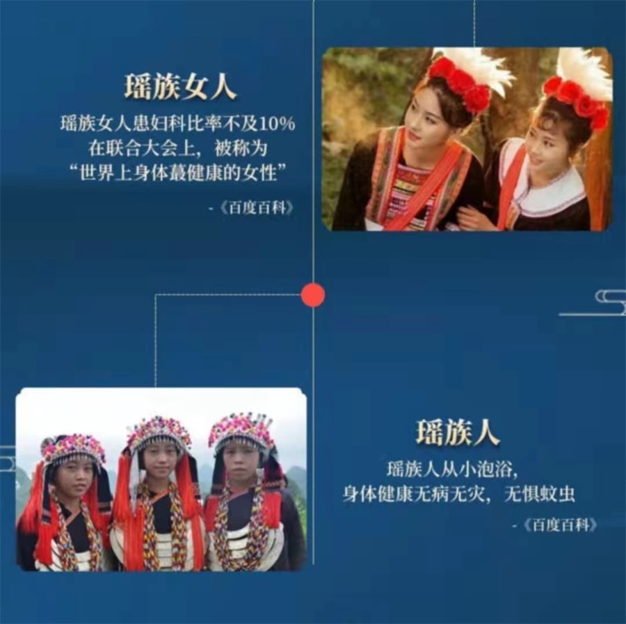 Foot Soak Dampness Detoxification Slimming Beauty Bath Soak Herbal Pack 50g*10