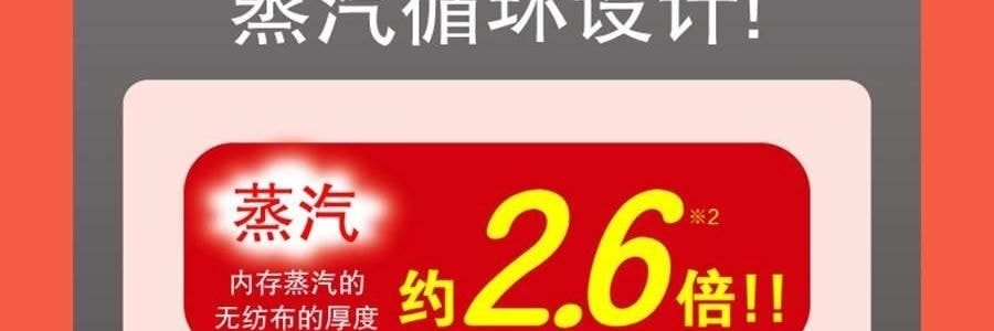 日本KAO花王 美舒律焕活循环 舒缓蒸汽眼罩   助眠透气 热敷护眼贴 缓解疲劳去黑眼圈 #日本扁柏香 12枚入【2025升级版】