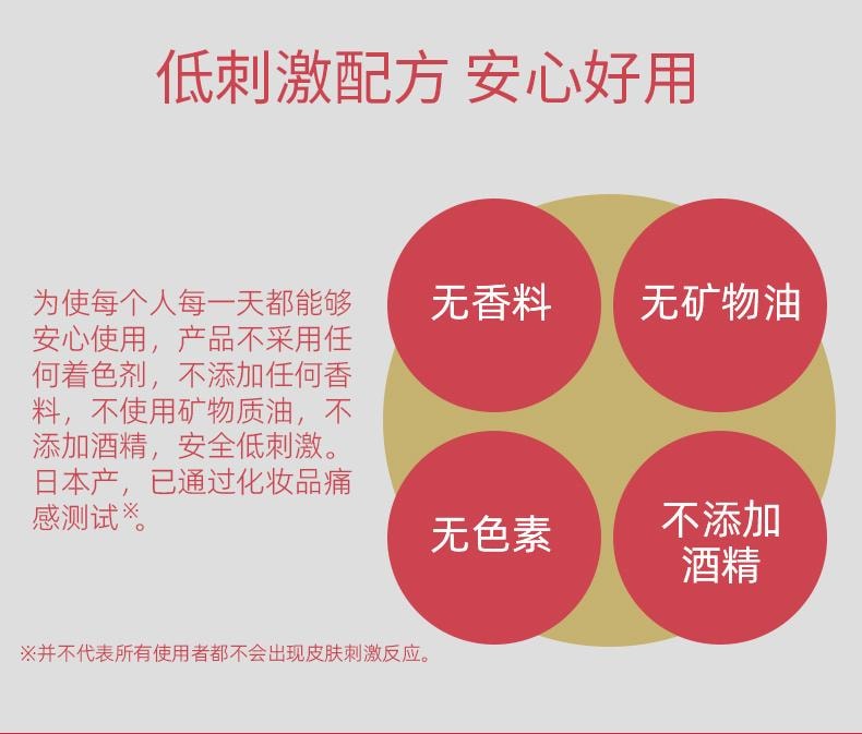 【日本直邮】 日本 LULULUN 驻颜保湿 深层补水 修护舒缓 保湿面膜7片