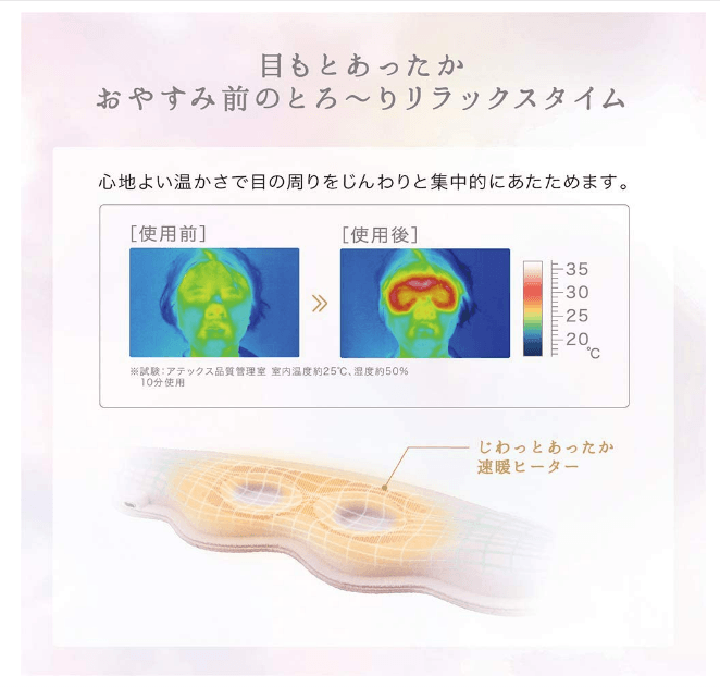 【日本直郵】日本 ATEX Lourdes 溫熱立體可洗睡眠眼罩 #粉紅色 助眠 放鬆 3D貼合眼周 AX-BNL801pk 1個