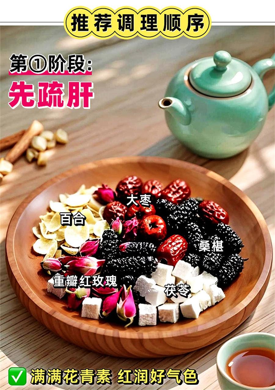 【中國直郵】 北京同仁堂 玫瑰桑椹茯苓茶 健脾養胃祛濕補氣血100g/盒