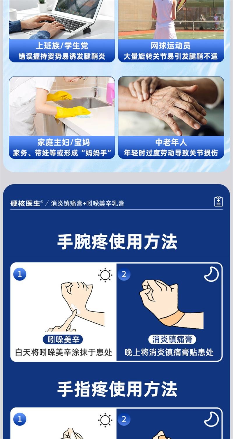 【中國直郵】 硬核醫師 吲哚美辛乳膏 腱鞘炎藥膏手指關節疼痛特效藥專治大拇指手腕專用貼膏藥健鞘囊腫 30g