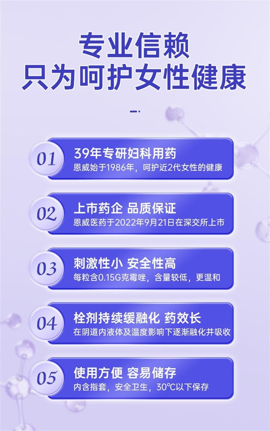 【中国直邮】 恩威 克霉唑栓 阴道片抗真菌药 霉菌性阴道炎妇科专用药0.15g*5粒 x 2盒装