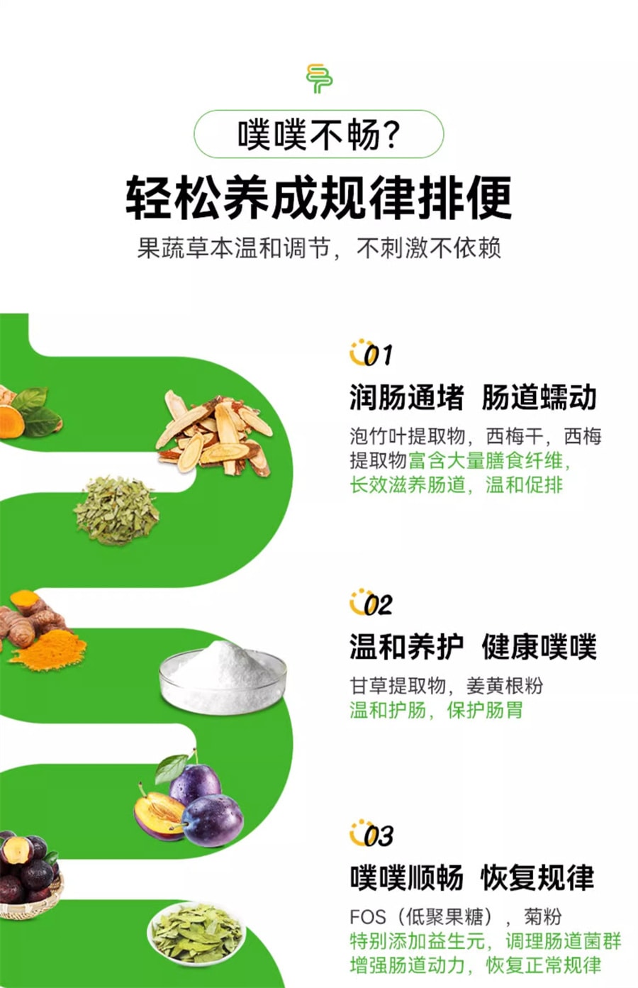 【中国直邮】DOBO多波欧  便秘草本噗噗片酵素膳食纤维排果肠清便神器  50粒/罐