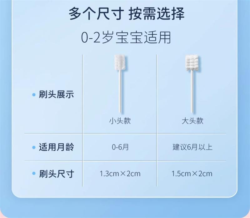 【中國直郵】 戴可思 嬰兒口腔清潔棉棒新生嬰幼兒紗布乳牙刷寶寶刷舌苔 大頭款30支/罐