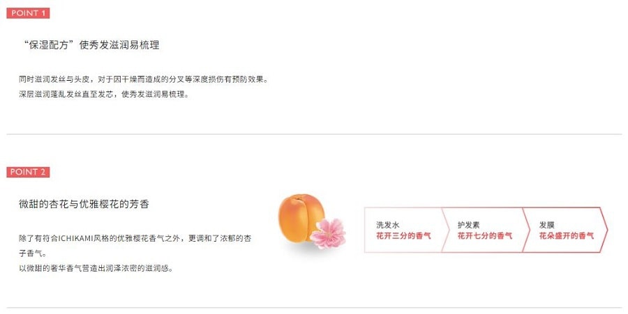 [数量有限] 日本KRACIE嘉娜宝 ICHIKAMI 双重保湿 洗润组 #橙款保湿 杏花樱花香 480ML+480G