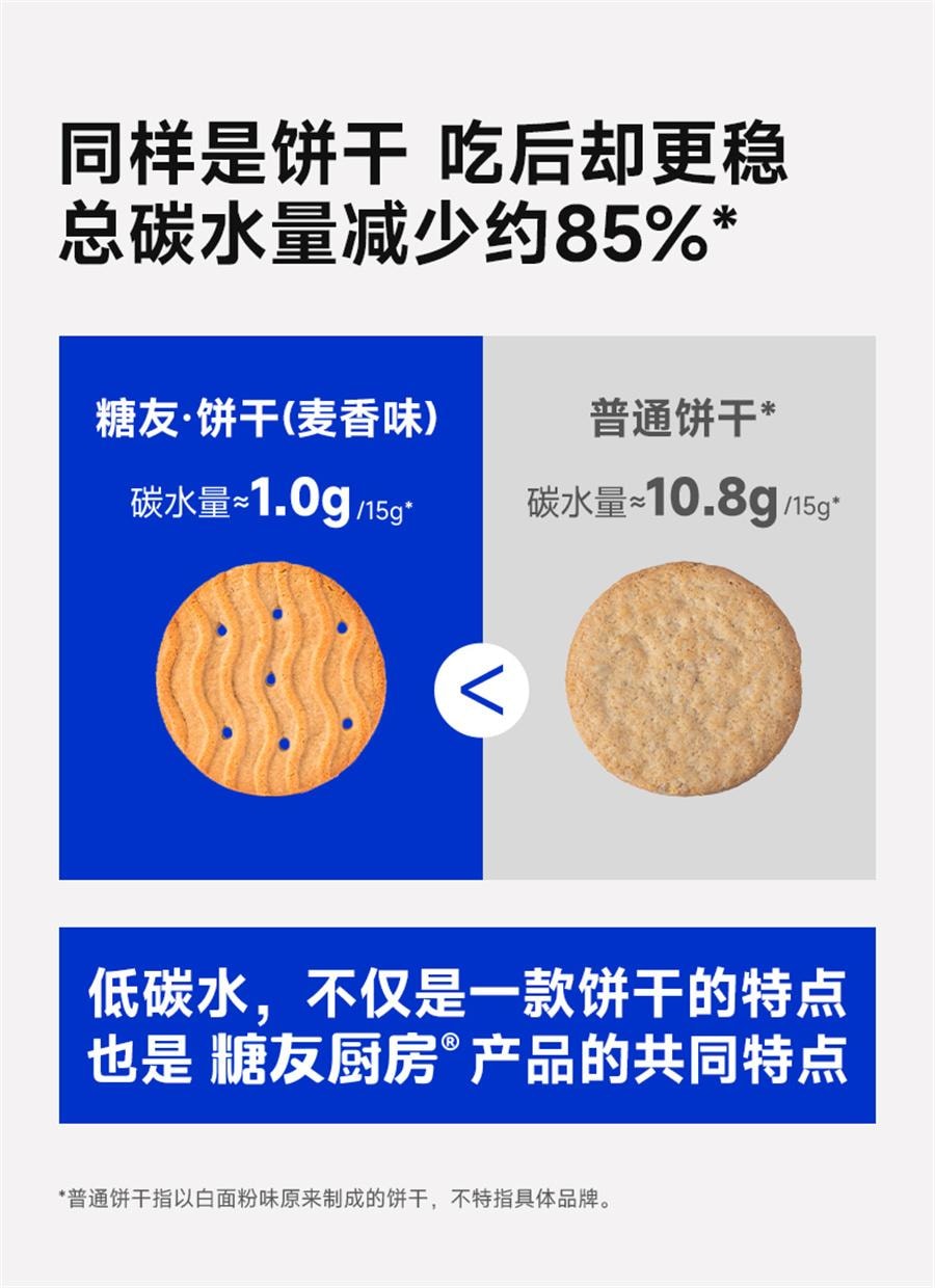 【中国直邮】 糖友厨房 糖友饼干 孕妇饼干控营养无糖精糖尿人粗粮代餐孕妇期零食品饱饱腹 麦香味150g/盒
