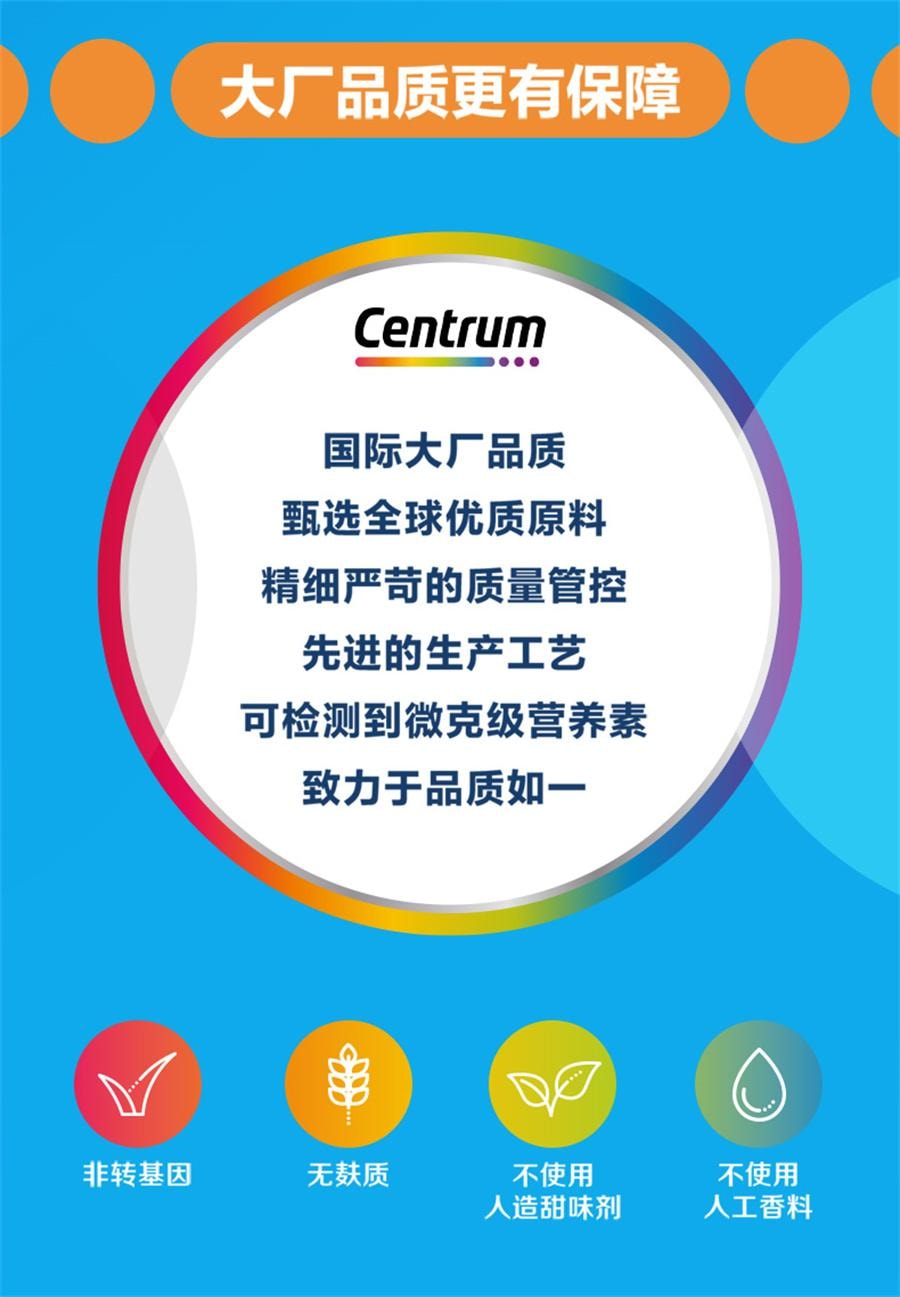 【中国直邮】德国 Centrum 男士复合维生素c多种矿物质男性免疫营养品 120粒/罐