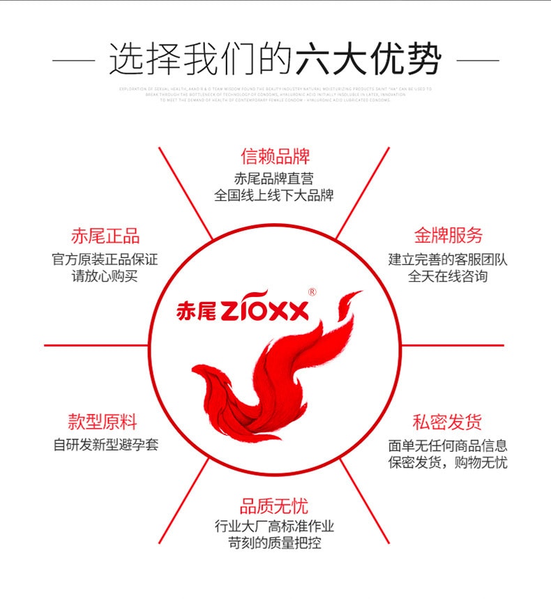 中国直邮 赤尾 经典5合1 超薄避孕套  30只