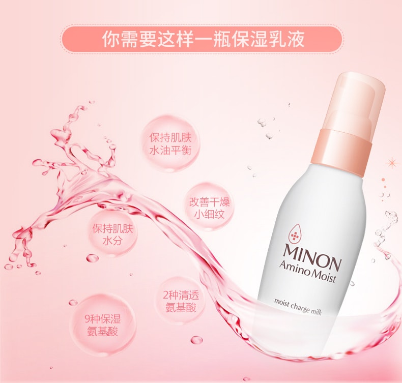 日本COSME大赏获奖产品MINON敏感肌保湿补水护肤品 福袋超值大礼包