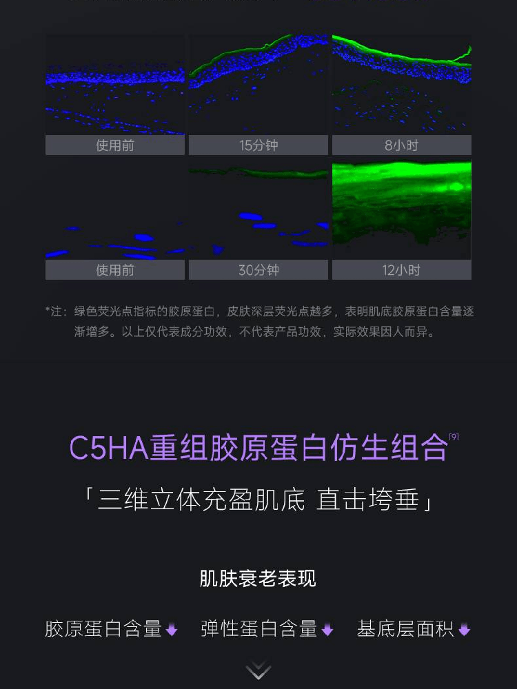 【中国直邮】 可丽金 胶原大膜王3.0重组胶原蛋白蕴活光塑紧致驻颜面膜3g*20颗/罐  抗皱紧致涂抹面膜