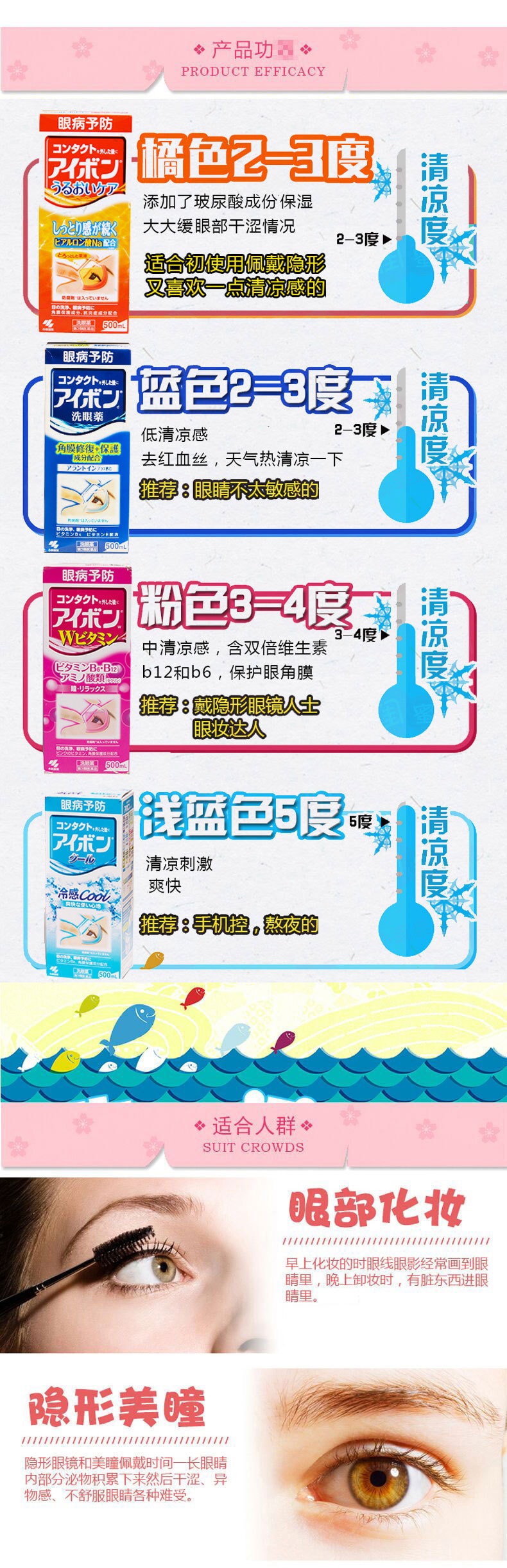 【日本直邮】KOBAYASHI 小林制药Eyebon洗眼液去红血丝 500ml
