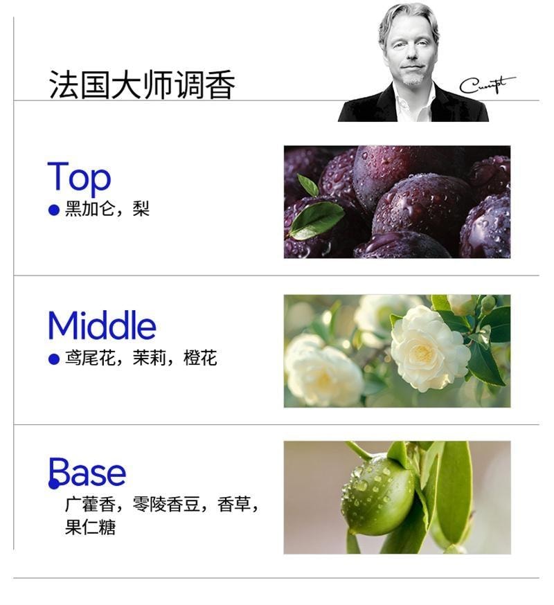 【中國直郵】 EHD 二硫化硒控油去屑洗髮精 毛囊清潔蓬鬆洗頭露膏男女 400ml