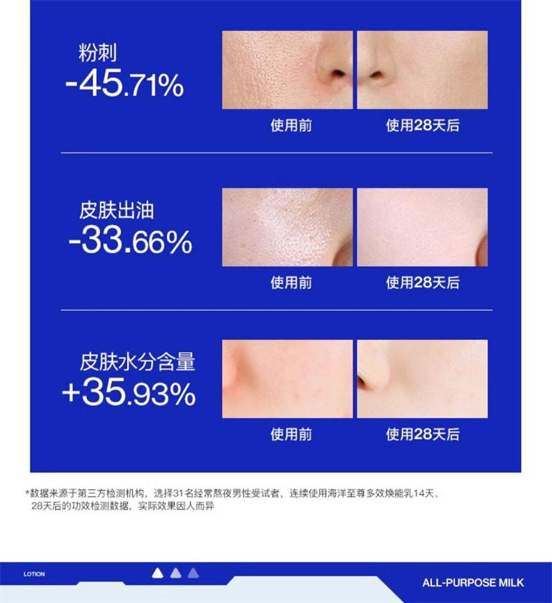 【中国直邮】 海洋至尊 全能乳 男士面霜秋冬季保湿霜滋润补水控油祛痘护肤品 60g