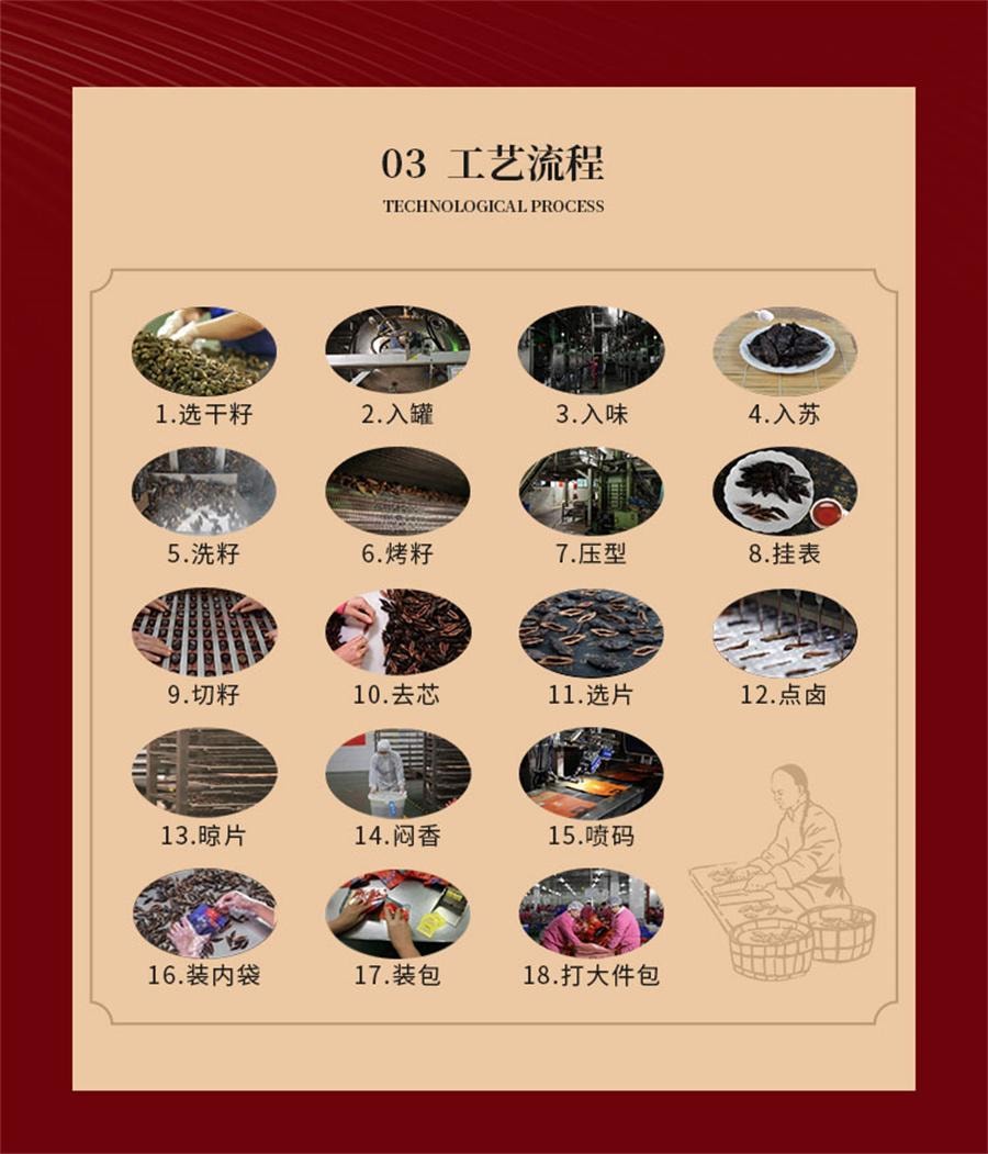 中国直送】和成天霞 ビンロウの実 金石 48g/袋 - Yami