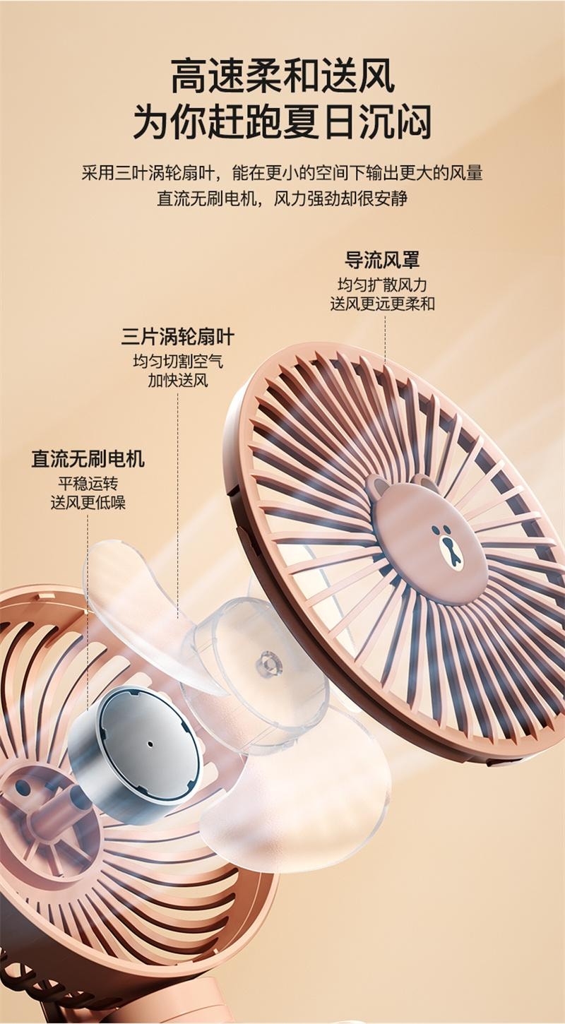 【中国直邮】 日本 LINE FRIENDS 桌面风扇新款静音摇头台式可夹usb充电 趴姿布朗款 1个装